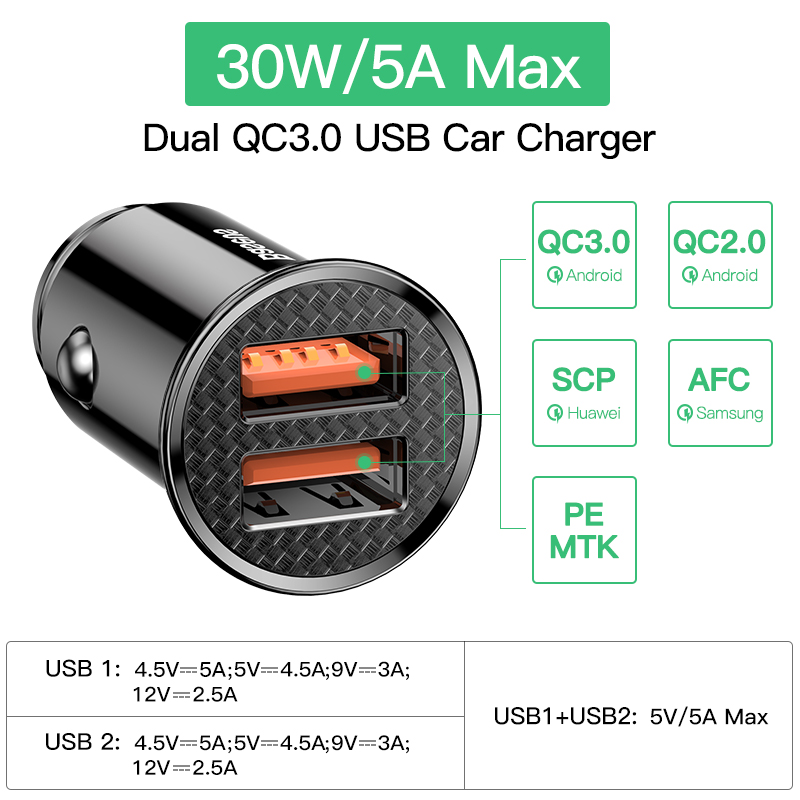 Baseus 30W Car Charger with Type C PD Fast Charger For iPhone 11 Pro Max Support QC4.0 3.0 SCP AFC For HUAWEI Xiaomi Samsung