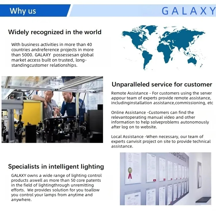 Eye-caring Rechargeable LED Desk Lamp