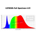 Full Spectrum-4-01