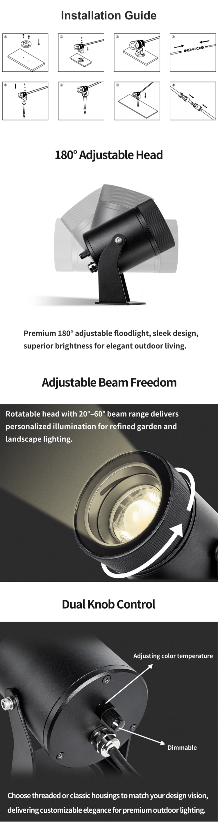 adjustable focus led spike light