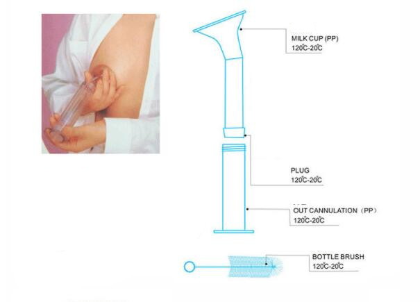 Manual Breast Pump, Breast Pump, Milking Machine, Syringe Pump N409