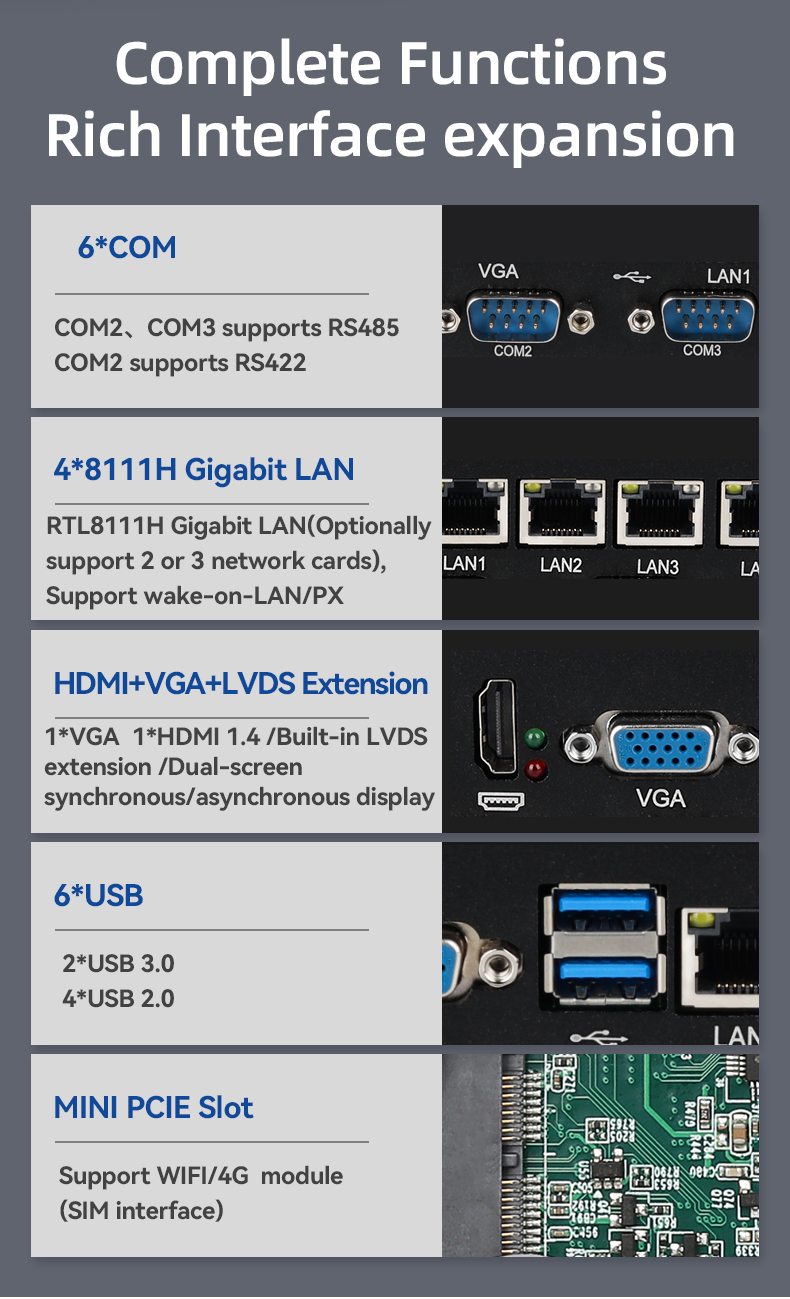 4LAN 6COM Mini PC