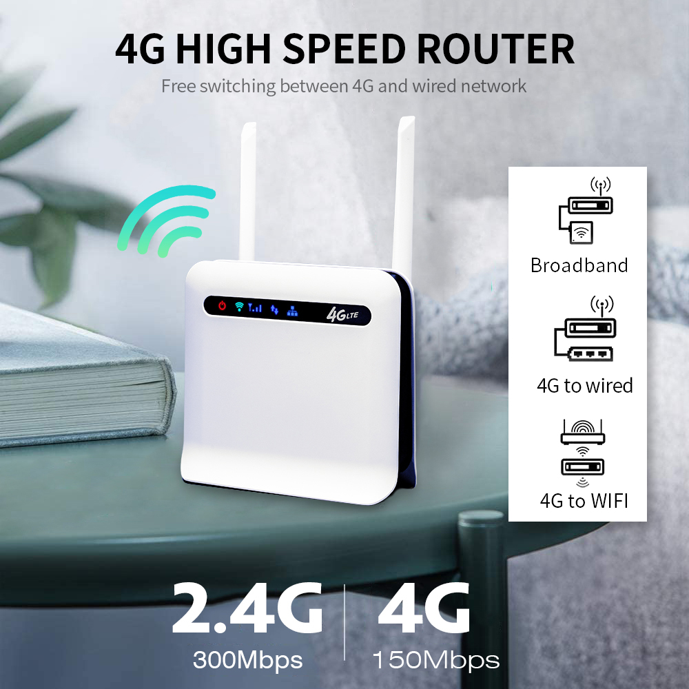 4G LTE Wireless Router 300Mbps High Power Industrial-grade CPE Router with SIM Card Slot External Antennas US/EU Version