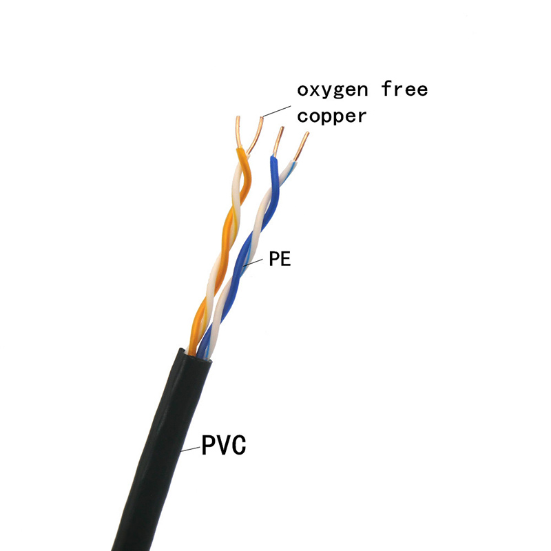 Telephone Wire Twisted Pair 4 core 0.5mm Pure Oxygen Free Copper Telephone Communication Cable 5m