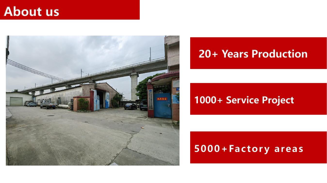 About us