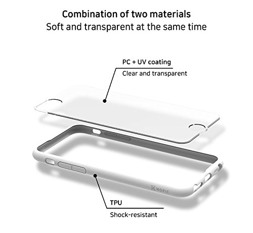  Iphone 6S 3D Viewer for iphone 6s