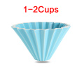 1-2 Cups Light Blue