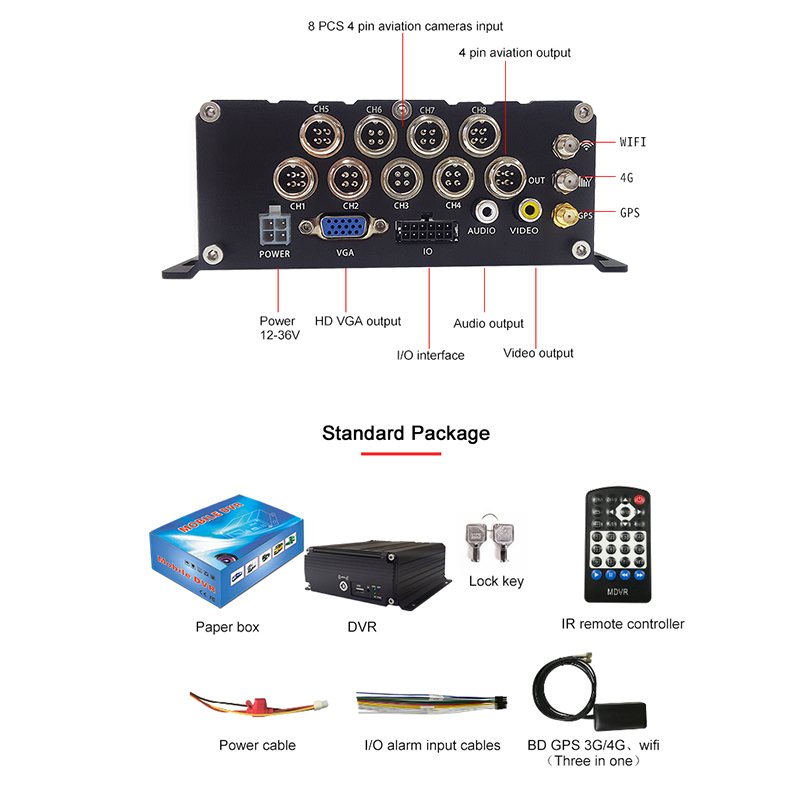 TEXOSA 1080P AHD 4ch 8ch MDVR SD Card and HDD storage 3g/4g wifi GPS 8 channel mobile dvr