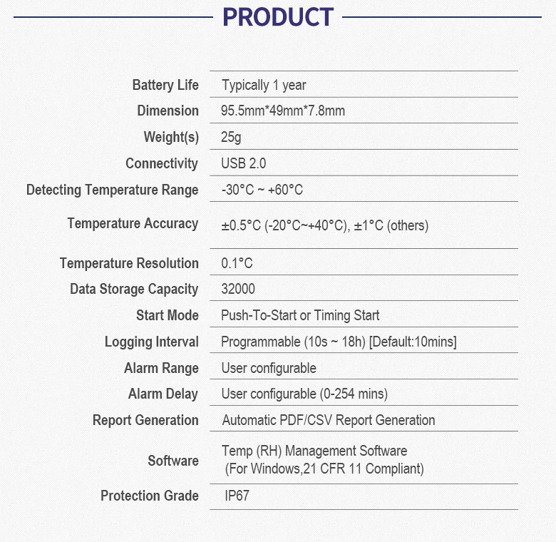 TempU08 Temperature Data Logger Newest PDF Report 
