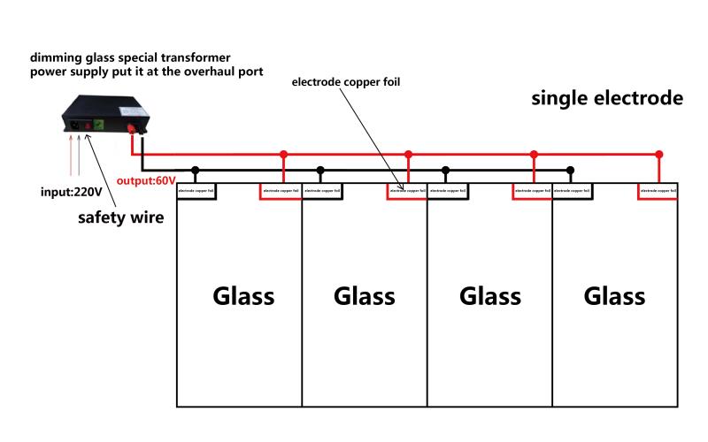 Pdlc Smart Glass Customized Film