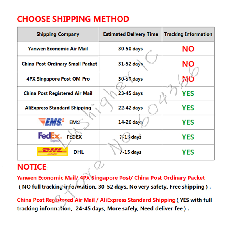 200pcs 1W Metal Film Resistor 1% Error 1R ~ 1M 2R 10R 22R 47R 100R 330R 1K 4.7K 10K 22K 47K 100K 330K 470K 1 2 10 100 330 Ohm