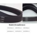 Free Shipping 170J 180J 190J 200J 210J 220J Treadmill belt transmission belt quality performance used replace the imported