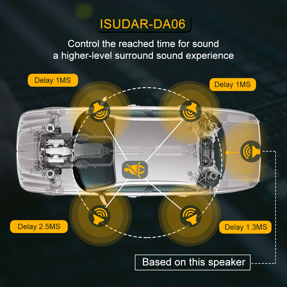 ISUDAR DA06 Car Amplifier DSP For VW/SKODA/SEAT/Ford/Audio/BMW/OPEL/Peugeot Auto Digital Audio Processor 1200W BT AB Class