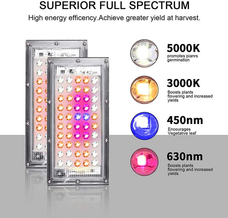 Floor Grow Light With Stand 150W Full Spectrum