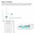 PIXLINK 300Mbps Wireless Routers WiFi Signal Repeater Extender/AP/Router Mode Mini Home Long Rang 4 External Antennas Easy Setup