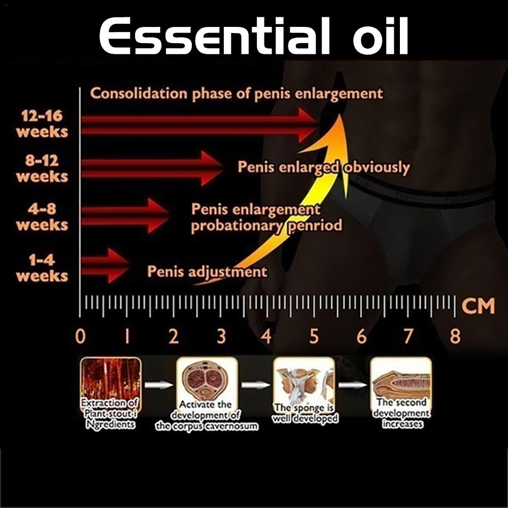2021 New 50ml Powerful Men Massage Relaxation Nourising Cream Body Gel Increase Cock Thickening Growth Recommen