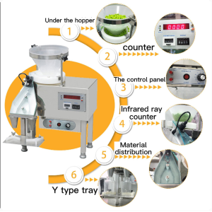 Lab use semi automatic capsule counter