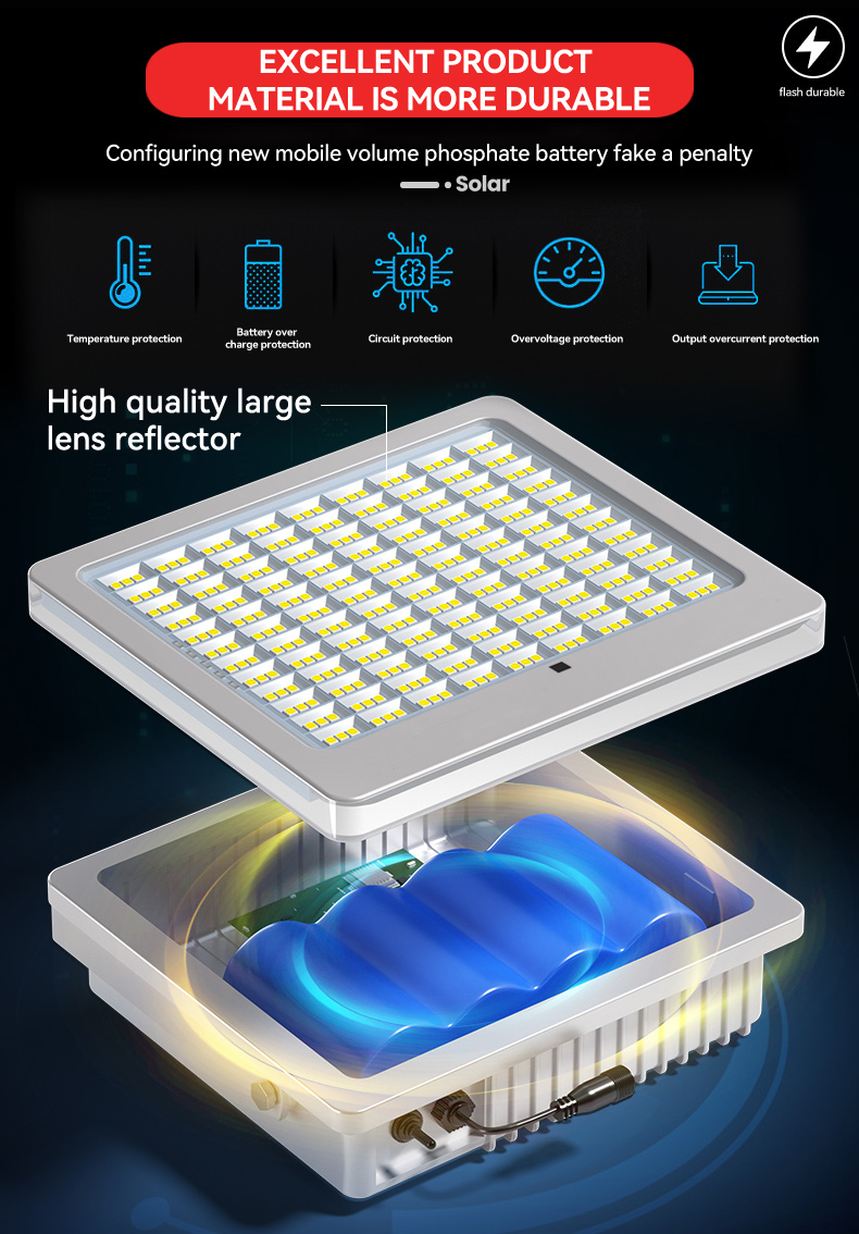 Solar Led Floodlight 9