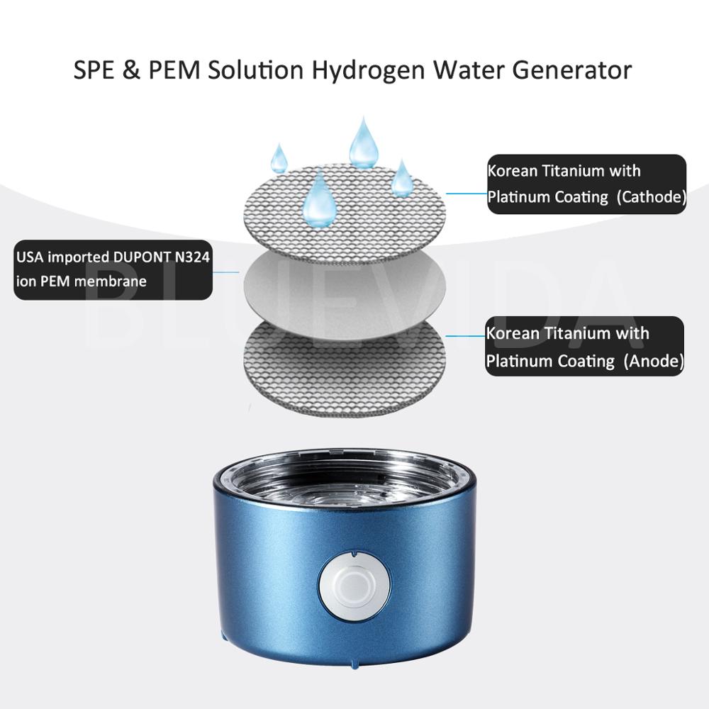 DuPont N324 Korean Titanium Hydrogen Rich Water Generator Bottle super Antioxidant ORP 3300ppb H2 Water Generator with Inhaler