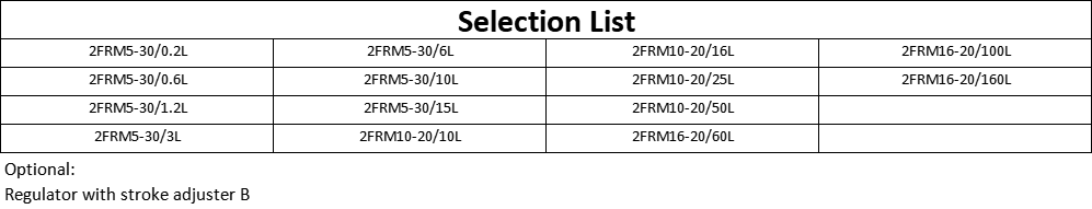 Selection List