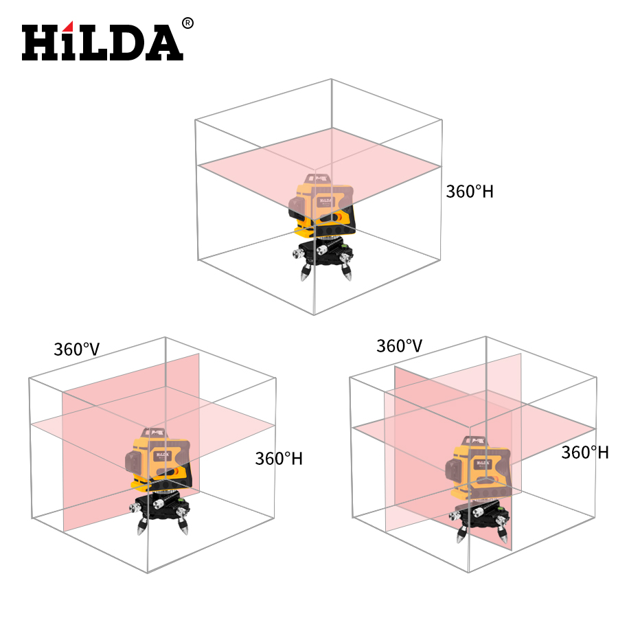 HILDA 360 Laser Level 12 Lines 3D Level Self-Leveling Horizontal And Vertical Cross Super Powerful Green Laser Level