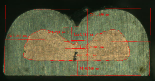 Terminal Section Analysis