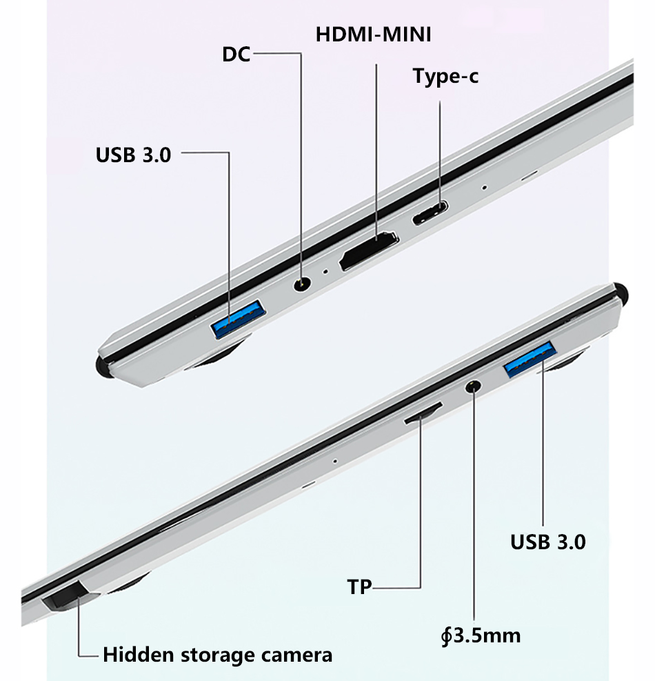 "7-inch dual-screen size"