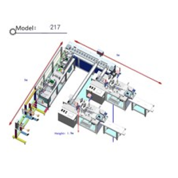 Mask Making Machine Model 217