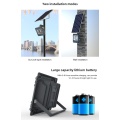 Solar Powered Security Reflector LED Solar Flood Light