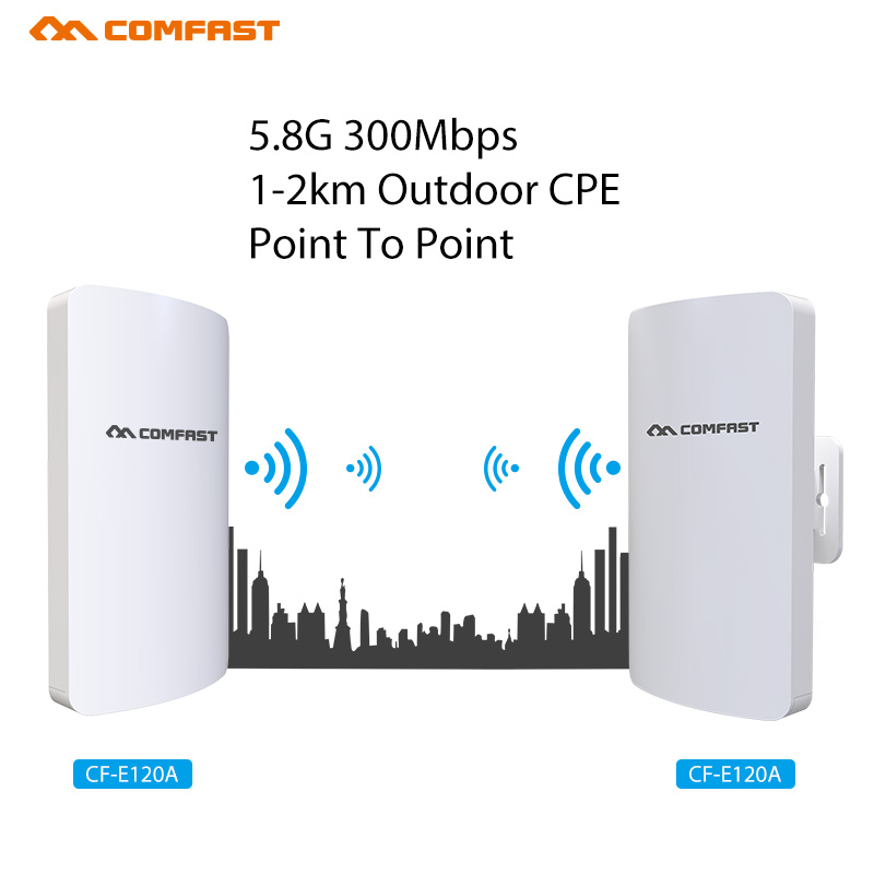 High Power Outdoor WIFI Router 5.8Ghz Wi fi Access Point CPE 3KM POE Bridge 11dBi Antenna Wireless Wi fi Nano station Repeater