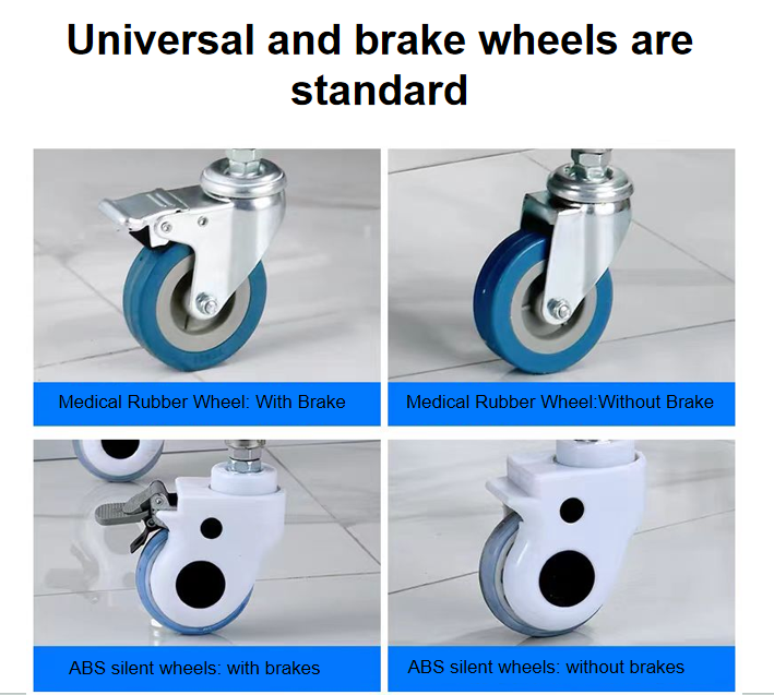 Medical trolley
