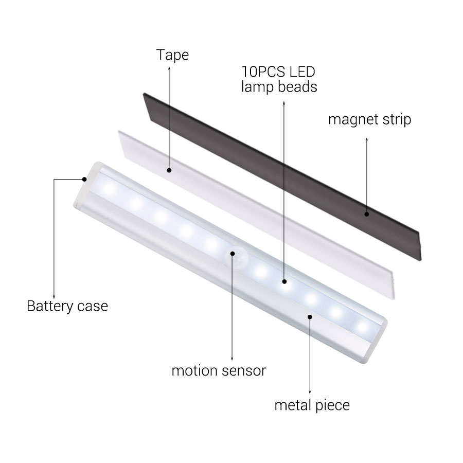 LED Under Cabinet Light PIR Motion Sensor Lamp 6/10 LEDs 100/188mm Lighting for Wardrobe Cupboard Closet Kitchen Night Light Luz