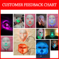 LED Wrinkle Electric Beauty Instrument PDT Photon Skin Rejuvenation Mask Anti-Aging Therapy Home Instrume Mouisture AU