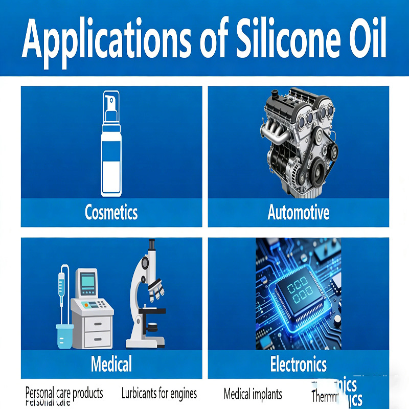 Applications  of Silicone Oil-5 (1)