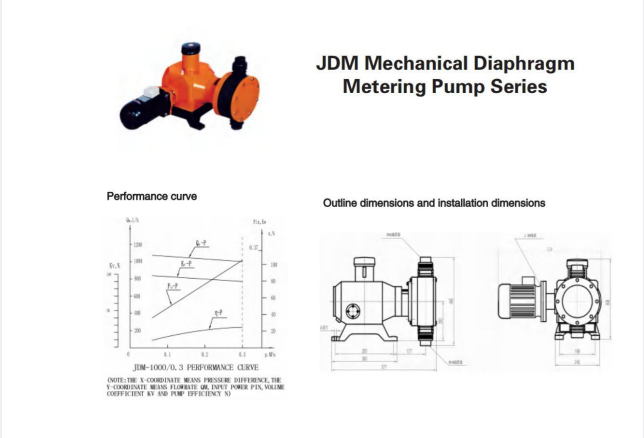 JMD    687
