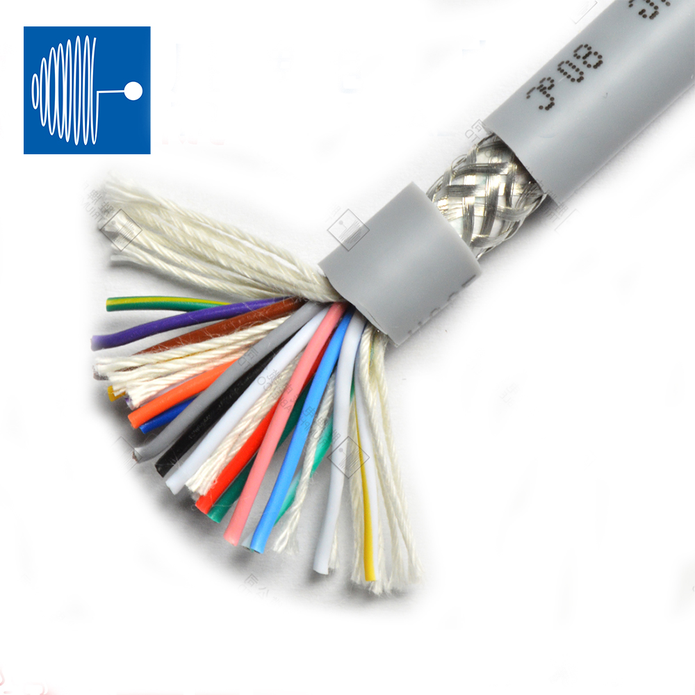 TRIUMPHCABLE 1/2 M UL2464 22AWG 11/12/13/15/16/18/20/22/25 core PVC multi-core shielded cable anti-interference control cable