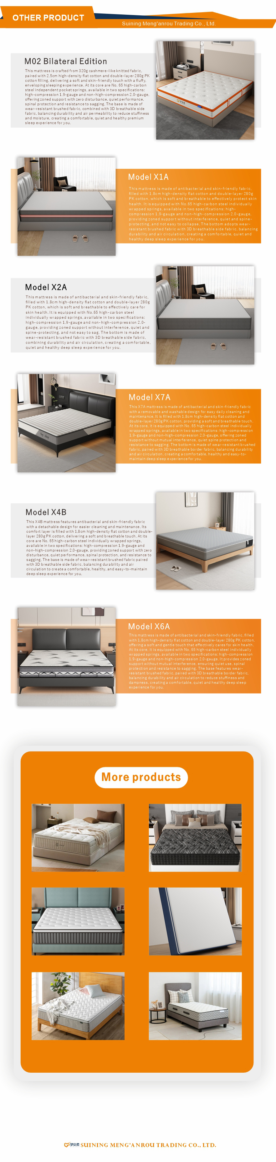 Product Detail Page2