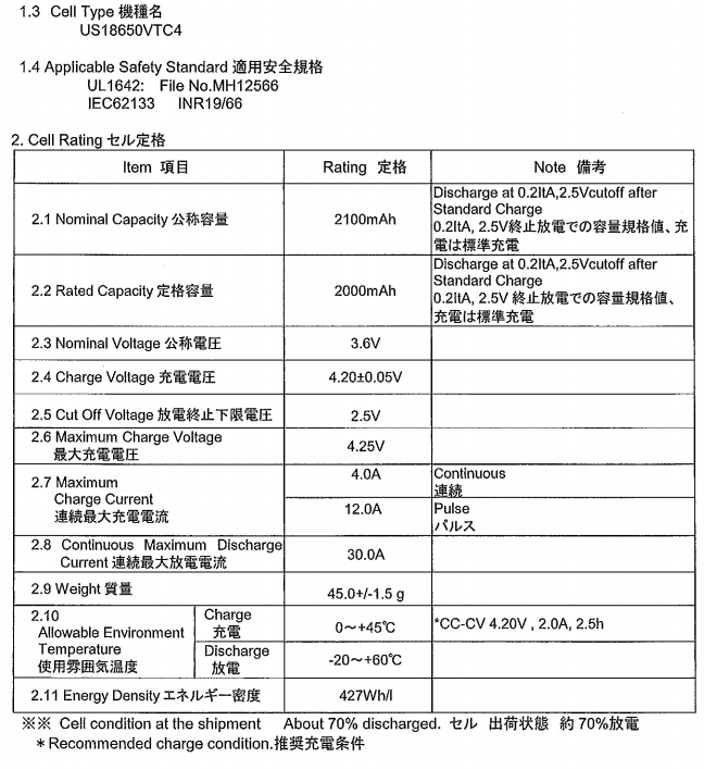 Sony VTC4 Datasheet p1