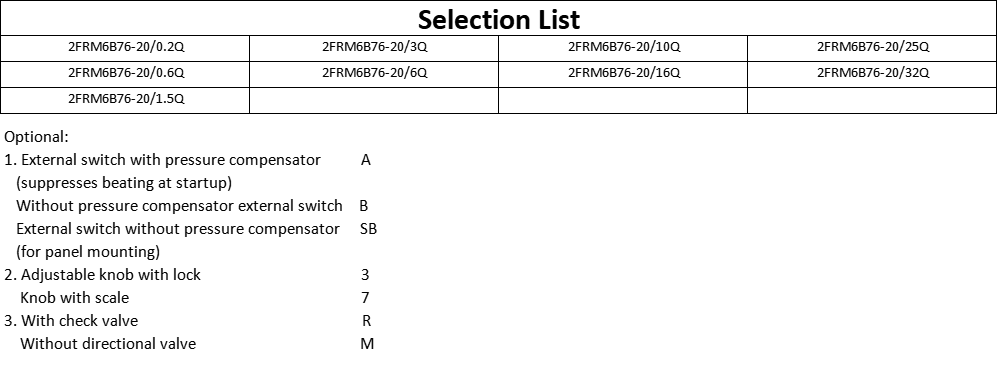 Selection List
