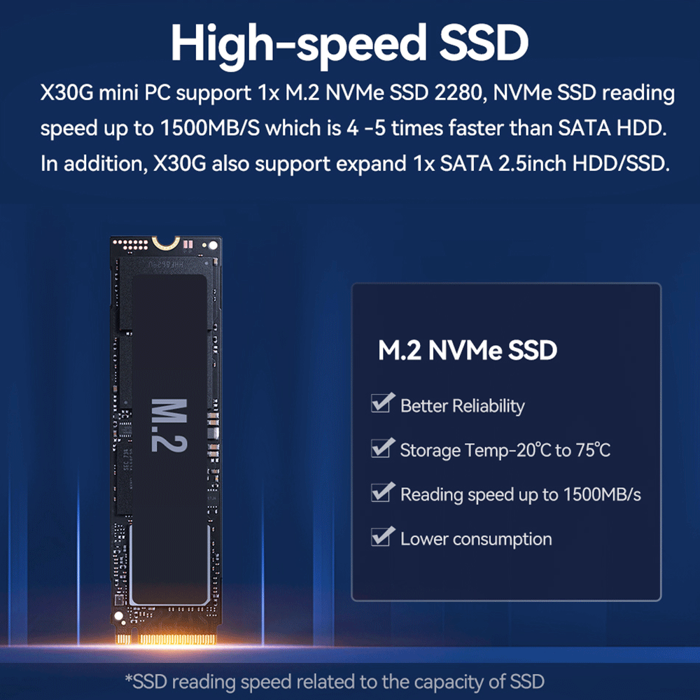 Fanless Industrail PC