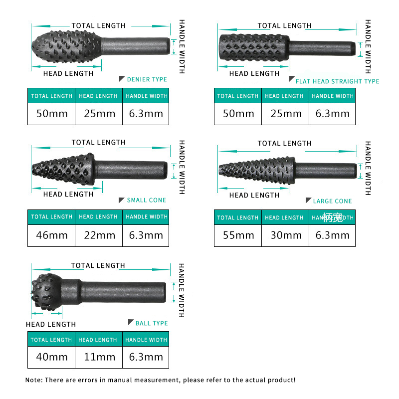 5pcs Rasp File Drill Bit Rasp Set 1/4" Shank Rotary Craft Files Rasp Burrs Bit Grinding Power Woodworking Steel Rotary Rasp File