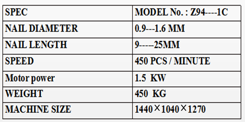 NAIL MACHINE Z94----1C 1