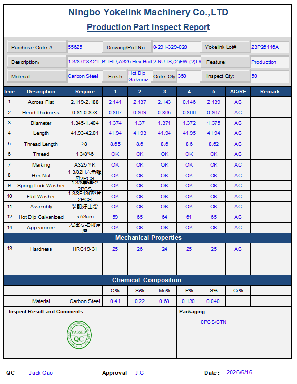 A325 Hex Bolt Inspection reports