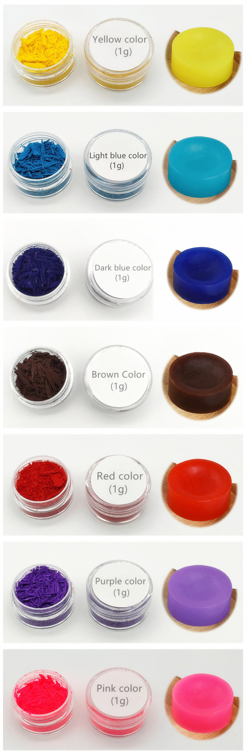Yellow Color Dyefor Candle