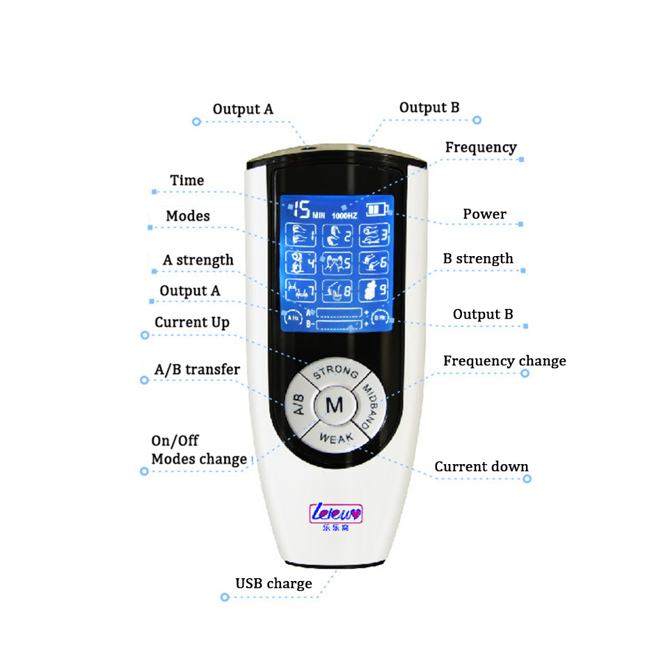 USB charging Two Output Electric Shock Host Bare Tool Medical Themed Toys High Performace Electro Shock Game DIY Sex Toy DJXP001