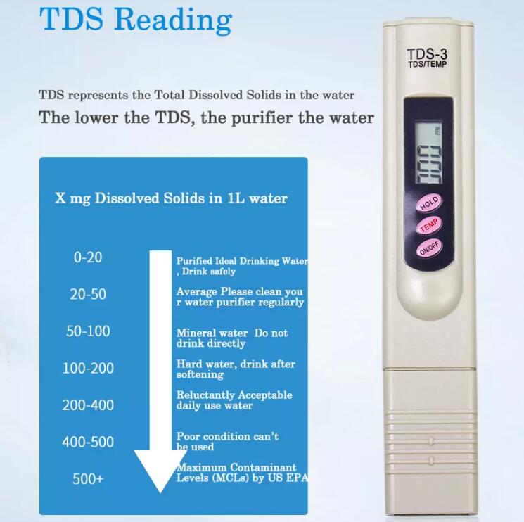Measuring Range 0-9999ppm TDS Meter