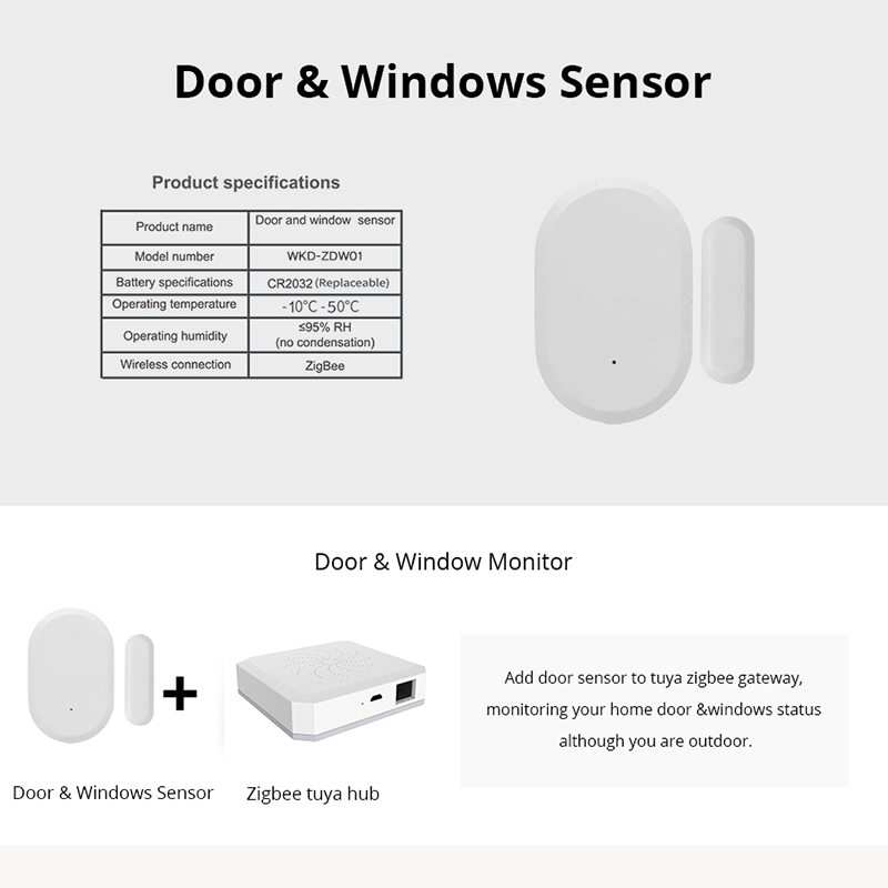 Tuya ZigBee Door Window Sensor With Alexa Google Home Smart Home Kits Alarm System Work with Gateway Tuay/Smart Life APP