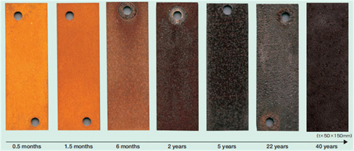 Corten Steel Material 2 700