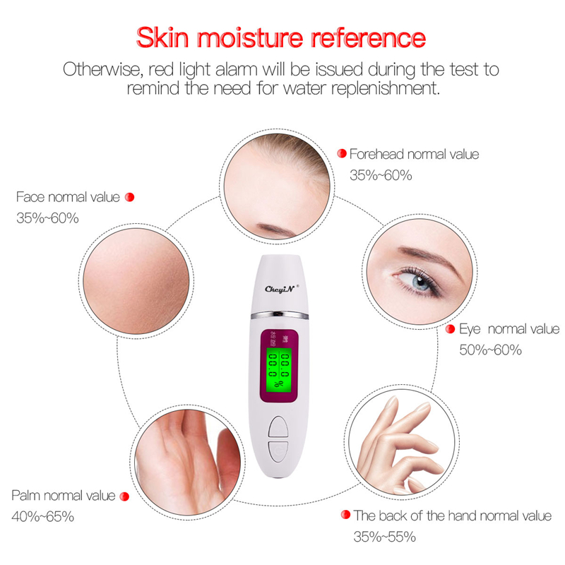 Skin Care Tool Facial Moisture Tester Detector Analyzer Monitor Digital LCD Display Personal Facial Skin Care Moisture Analyzer