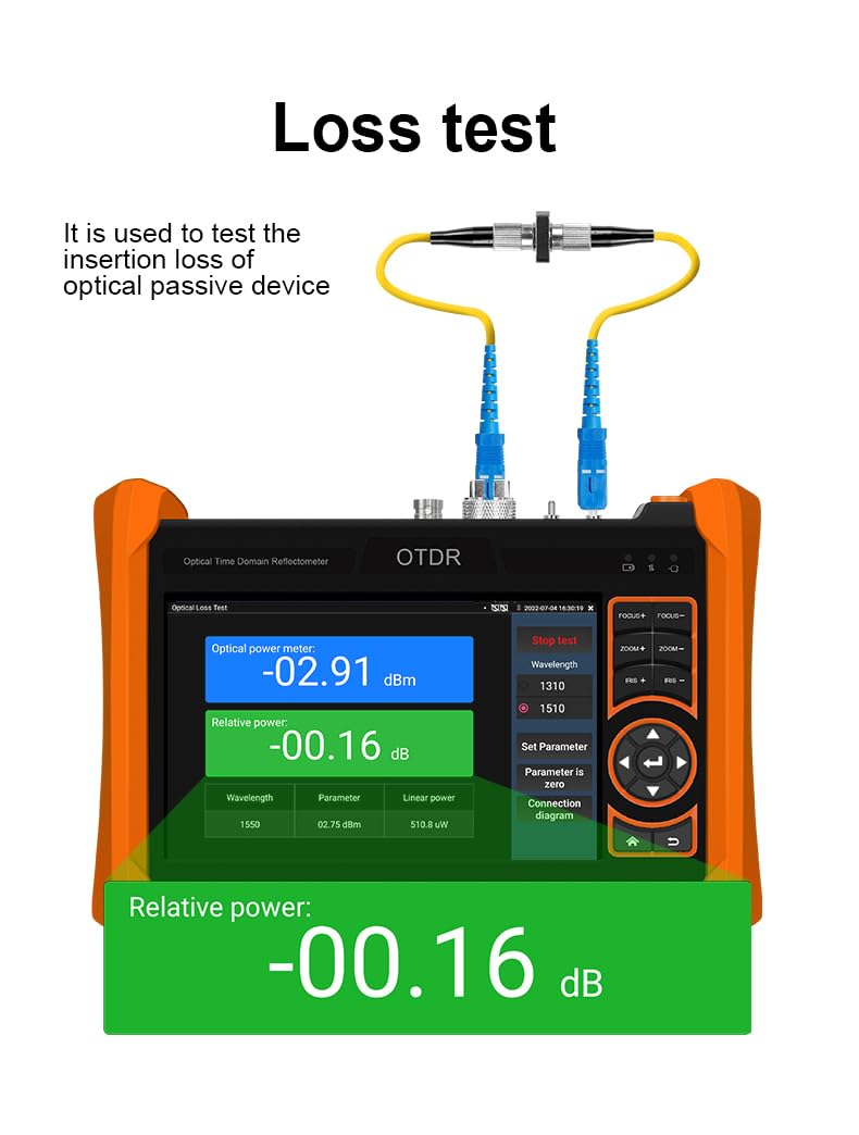 OTDR Fiber Optic Tester (8) OTDR Fiber Optic Tester (8)